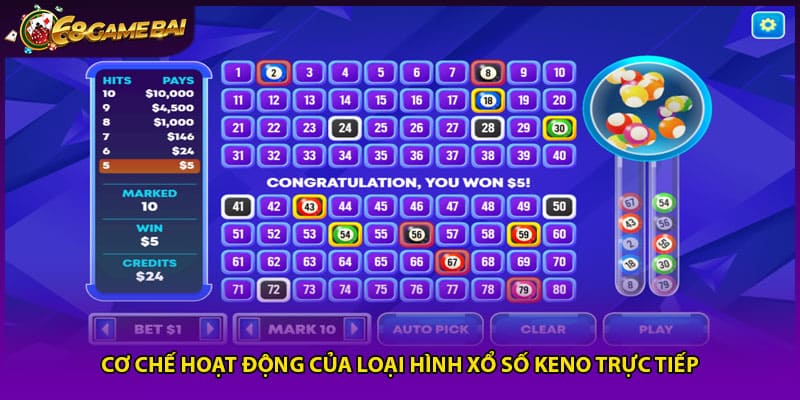 Cơ chế hoạt động của loại hình xổ số keno trực tiếp
