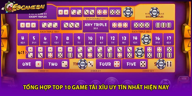Tổng hợp top 10 game tài xỉu uy tín nhất hiện nay